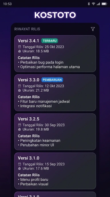 Riwayat Versi Kostoto untuk Pengguna Android